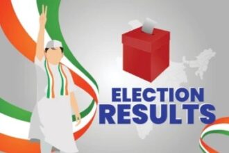 Haryana Election Result