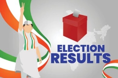 Haryana Election Result